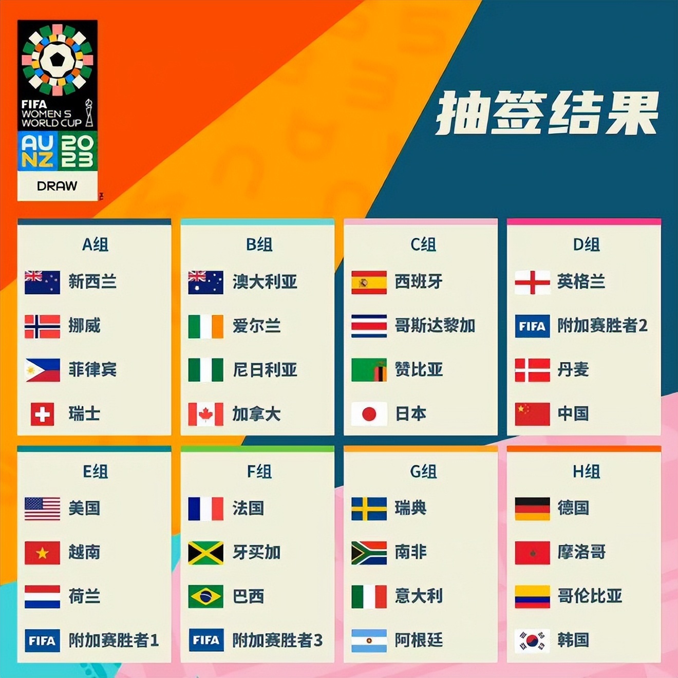 高尔夫